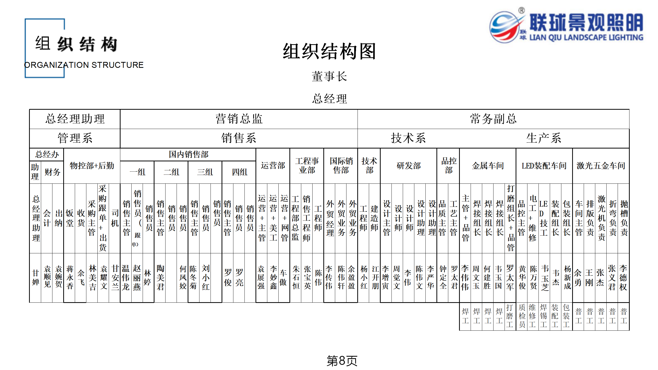 联球景观照明简介2025年(1)_08.png