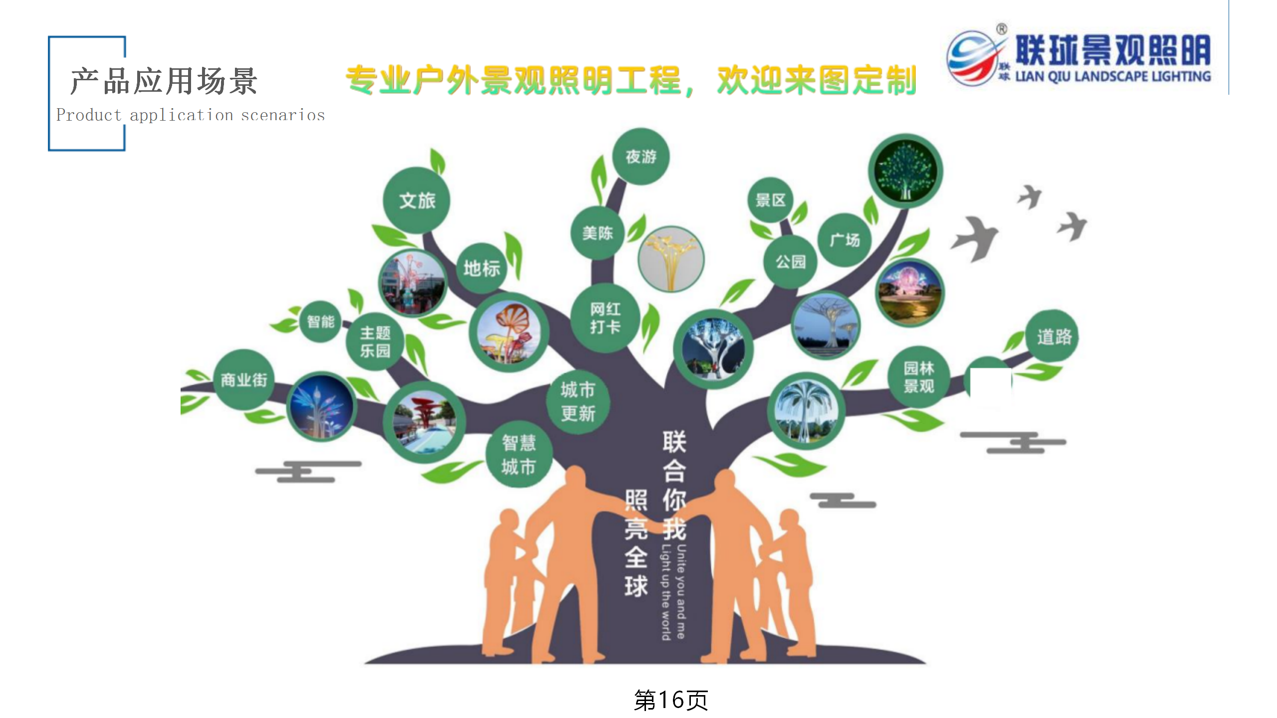 联球景观照明简介2025年(1)_16.png