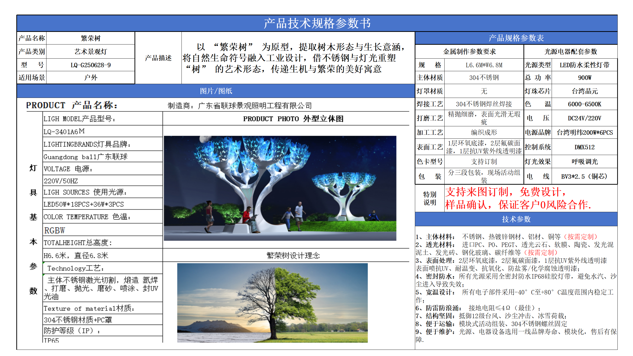 艺术景观技术参数模版_09.png