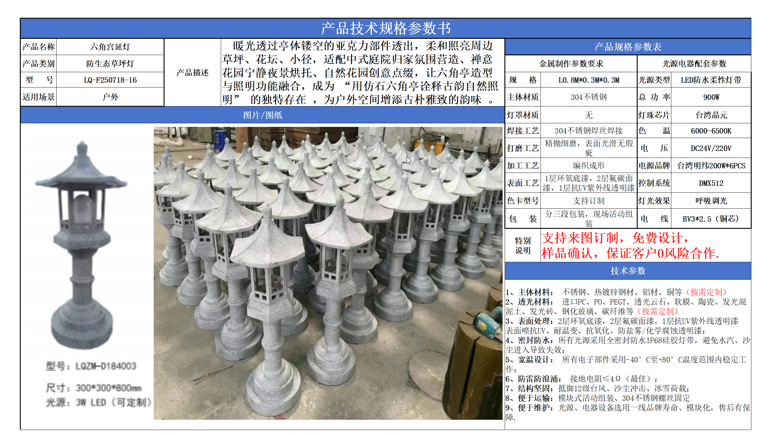 防生草坪灯技术参数模版_16.png