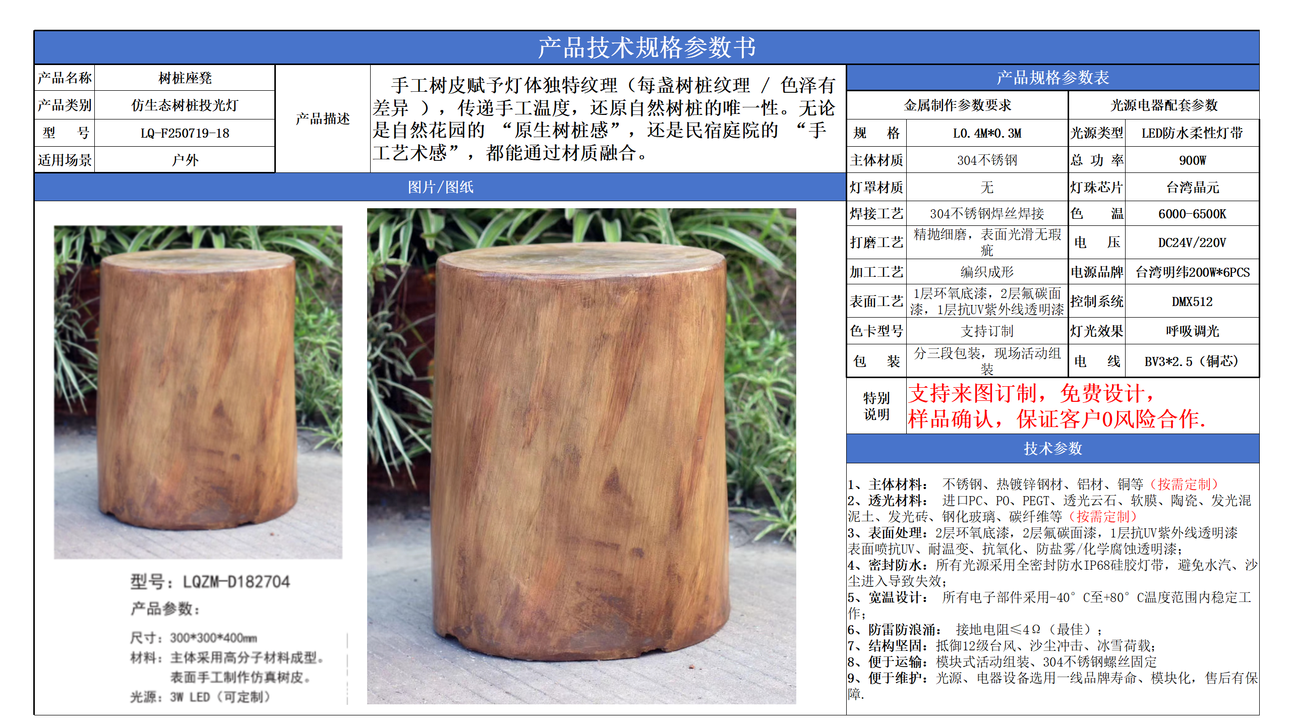 仿生态树桩投光灯技术参数模版_18(1).png