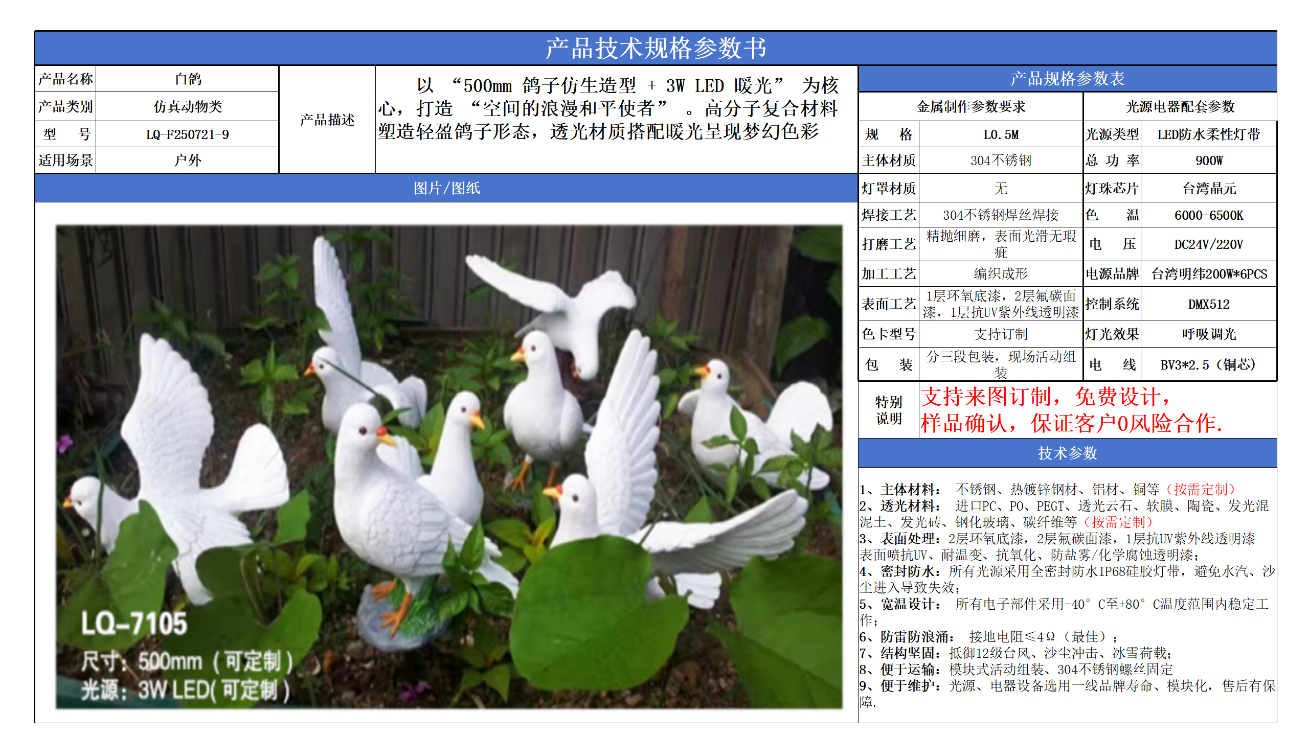 仿真动物类技术参数模版_09.png
