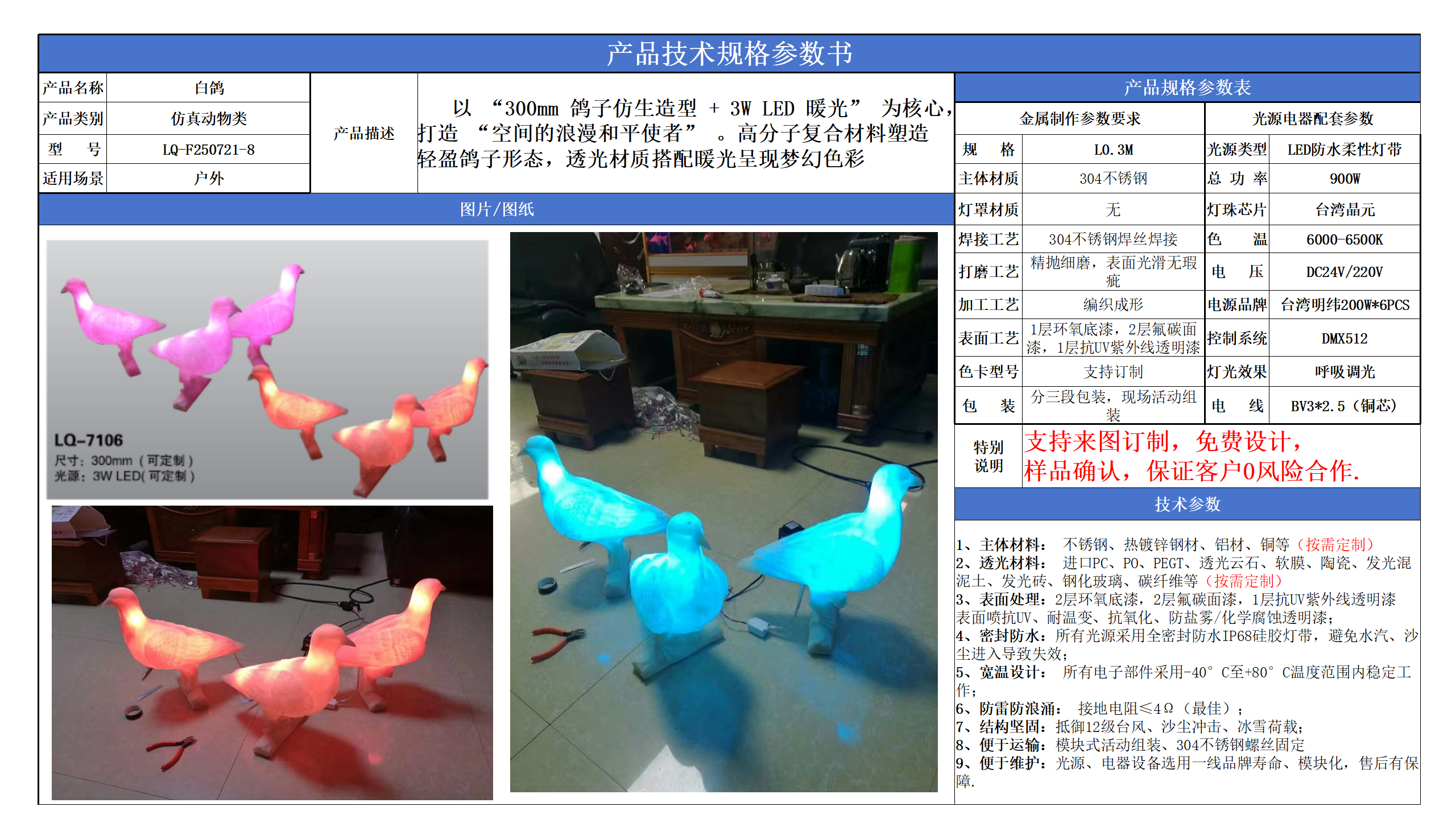 仿真动物类技术参数模版_08.png