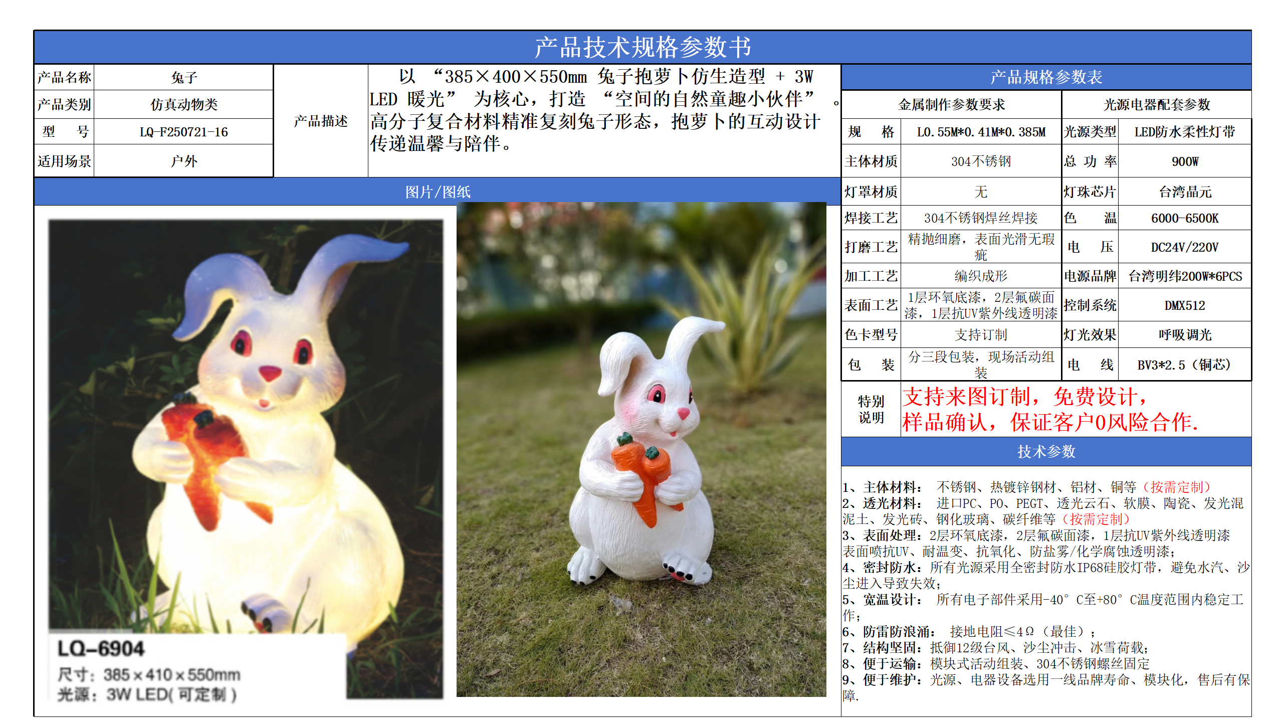 仿真动物类技术参数模版_16.png