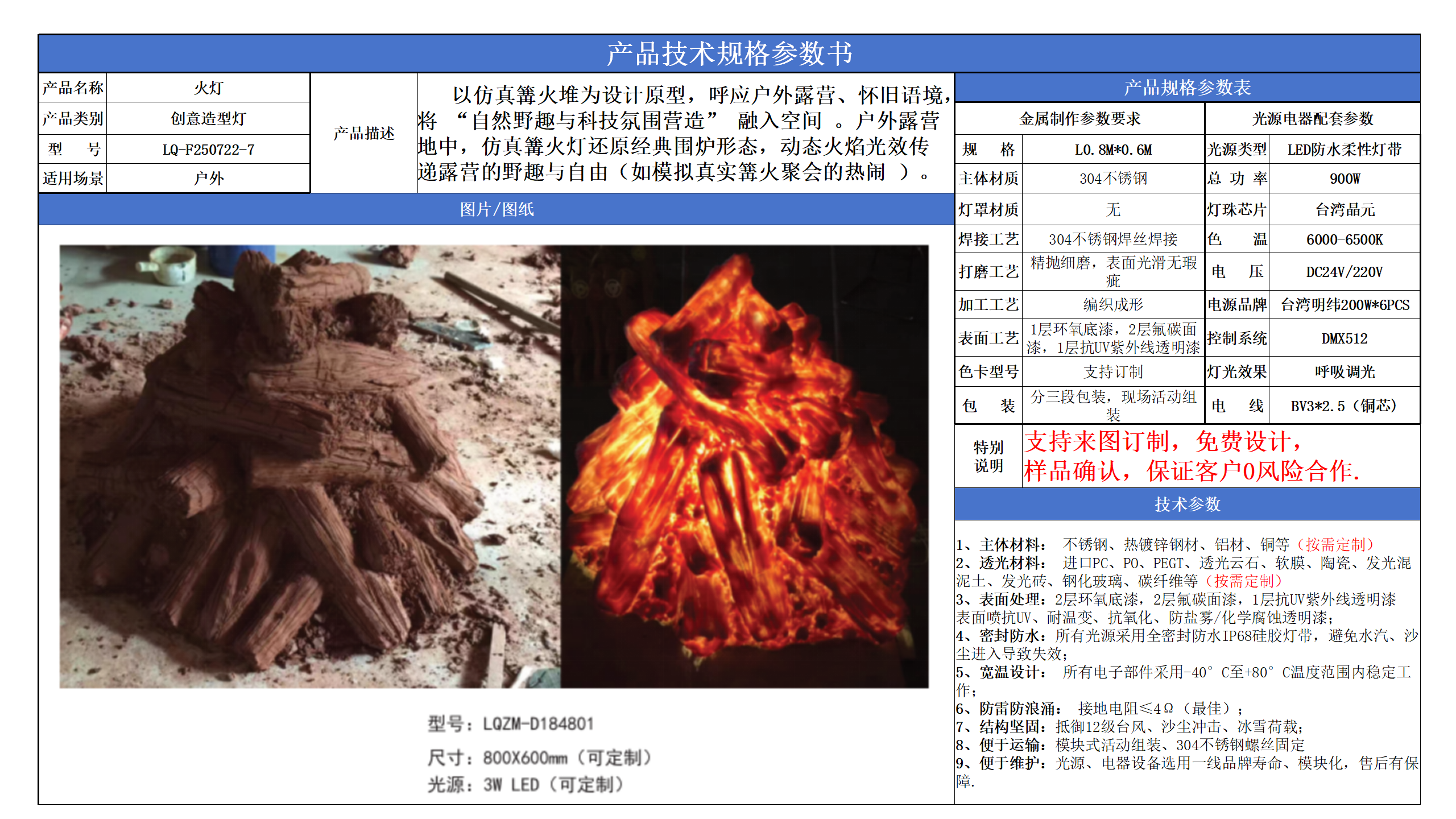 创意造型灯技术参数模版_07.png