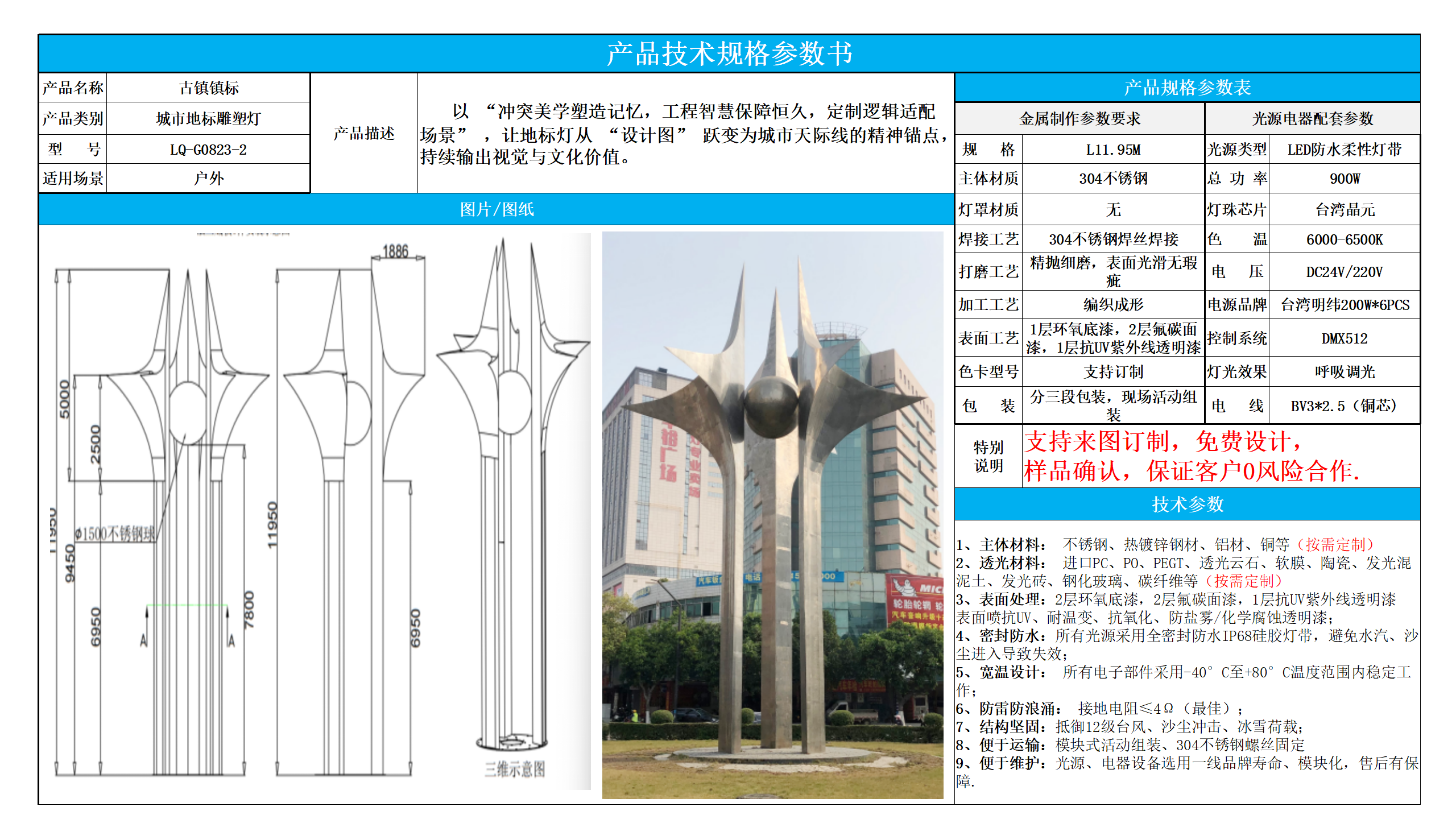城市地标技术参数模版蓝色_11.png