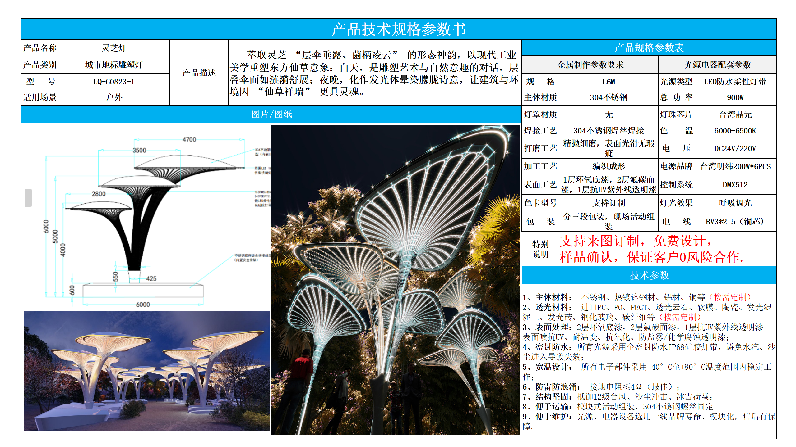 城市地标技术参数模版蓝色_10.png
